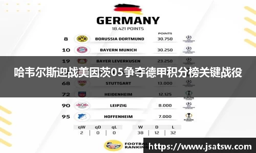 哈韦尔斯迎战美因茨05争夺德甲积分榜关键战役