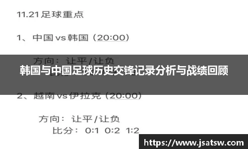韩国与中国足球历史交锋记录分析与战绩回顾